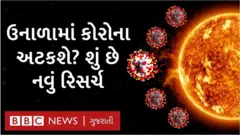 કોરોનો વાઇરસ ગરમી ગરમીકોરોનો વાઇરસ ગરમી ગરમીકોરોનો વાઇરસ ગરમી ગરમી
