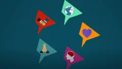 ਬੀਬੀਸੀ ਸਰਵੇ