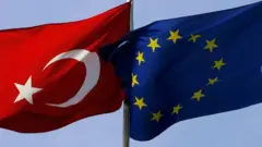 ab türkiye 