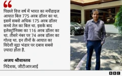 भारतीय अर्थव्यवस्था
