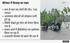 दित्वाह