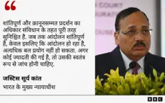 जस्टिस सूर्यकांत