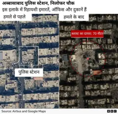 निलोफर चौक