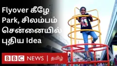 சென்னை பூங்காக்கள்