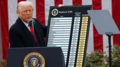 डोनाल्ड ट्रंप