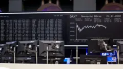 Deutscher Aktienmarkt
