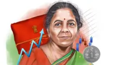 నిర్మలా సీతారామన్