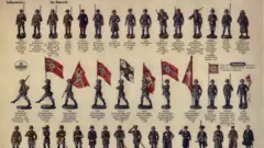 Catálogo de "Hausser", una de las mayores empresas de soldados de juguete en Alenia en la época. El catálogo es de 1936.
