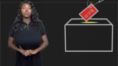 Alaye nipa idibo Naijiria