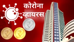 कोरोना व्हायरस आणि शेअर बाजार