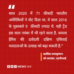 कार्तिक रामकृष्णन