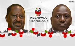 Raayilaa Odingaa fi Wiiliyaam Ruutoo 