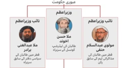 طالبان رہنما
