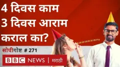 'चार दिवस काम, तीन दिवस आराम' ही आयडिया तुम्हाला कशी वाटते?