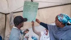 ኣብ ኣዲስ ኣበባ፡ ብታሕሳስ 2021 ኣብ ዕዳጋታት ዝነበረ ዋጋ ሸቐጣት 