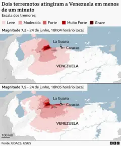 Gráfico dos terremotos na Venezuela