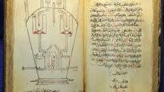 The Book of Ingenious Devices, large illustrated work on mechanical devices published in 850 by by the three Banu Musa brothers, from Iran, who were working at the House of Wisdom in Baghdad