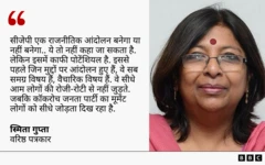 स्मिता गुप्ता