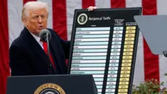 Le président Donald Trump prononce un discours sur les droits de douane dans la roseraie de la Maison Blanche à Washington, D.C., États-Unis, le 2 avril 2025. REUTERS/Carlos Barria.