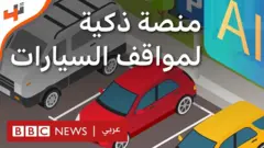 منصة ذكية لمواقف السيارات بتقنيات الذكاء الاصطناعي والرؤية الحاسوبية