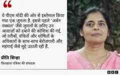 प्रीति सिन्हा