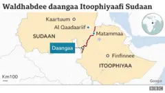 Daangaa Itoophiyafi Sudaan