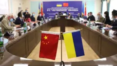 китай україна