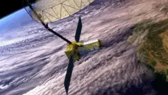 நாசா, இஸ்ரோ, நிசார் 