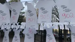 Бишкекте жол кырсыктарынан каза тапкандарды эскерүү күнү белгиленди