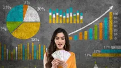 शेअर बाजार