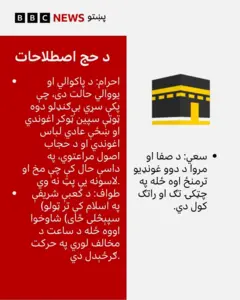 حج