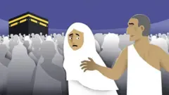 Pelecehan seksual saat ibadah haji dan umroh