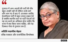 आम आदमी पार्टी