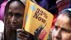 மகளிர் இட ஒதுக்கீடு