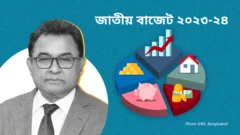 অর্থমন্ত্রী 
