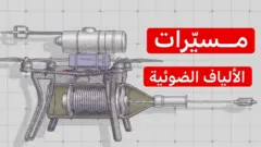 مسيرات الألياف الضوئية