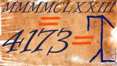 4173 en números romanos, indo arábigos y, a la derecha, cistercienses.