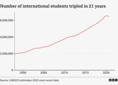 அமெரிக்கா, டொனால்ட் டிரம்ப், குடியேற்ற கொள்கைகளில் மாற்றம், ஜெர்மனி