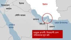 হরমুজ প্রনালী