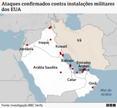 Mapa do Oriente Médio mostra a localização de bases aéreas americanas atingidas pelo Irã. As bases ficam na Arábia Saudita, Emirados Árabes Unidos (EAU), Catar, Kuwait, Iraque, Jordânia, Bahrain e Omã