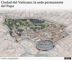 Mapa de el Vaticano