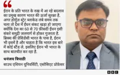 धनंजय त्रिपाठी