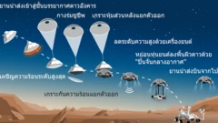 กราฟิก