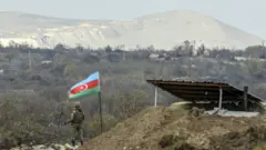 Азербайджанский флаг