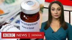 Коронавірус