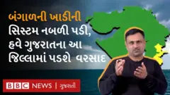 બીબીસી ગુજરાતી