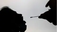 कोभिड परीक्षण