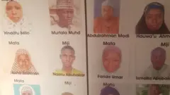 Matan sun samu miji ta hanyar wani mai dalilin auren Sunnah