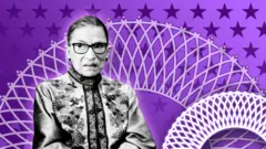 Ginsburg