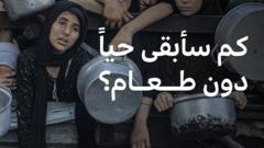 ما هي المراحل التي يمر بها الإنسان من بداية الجوع إلى الموت؟